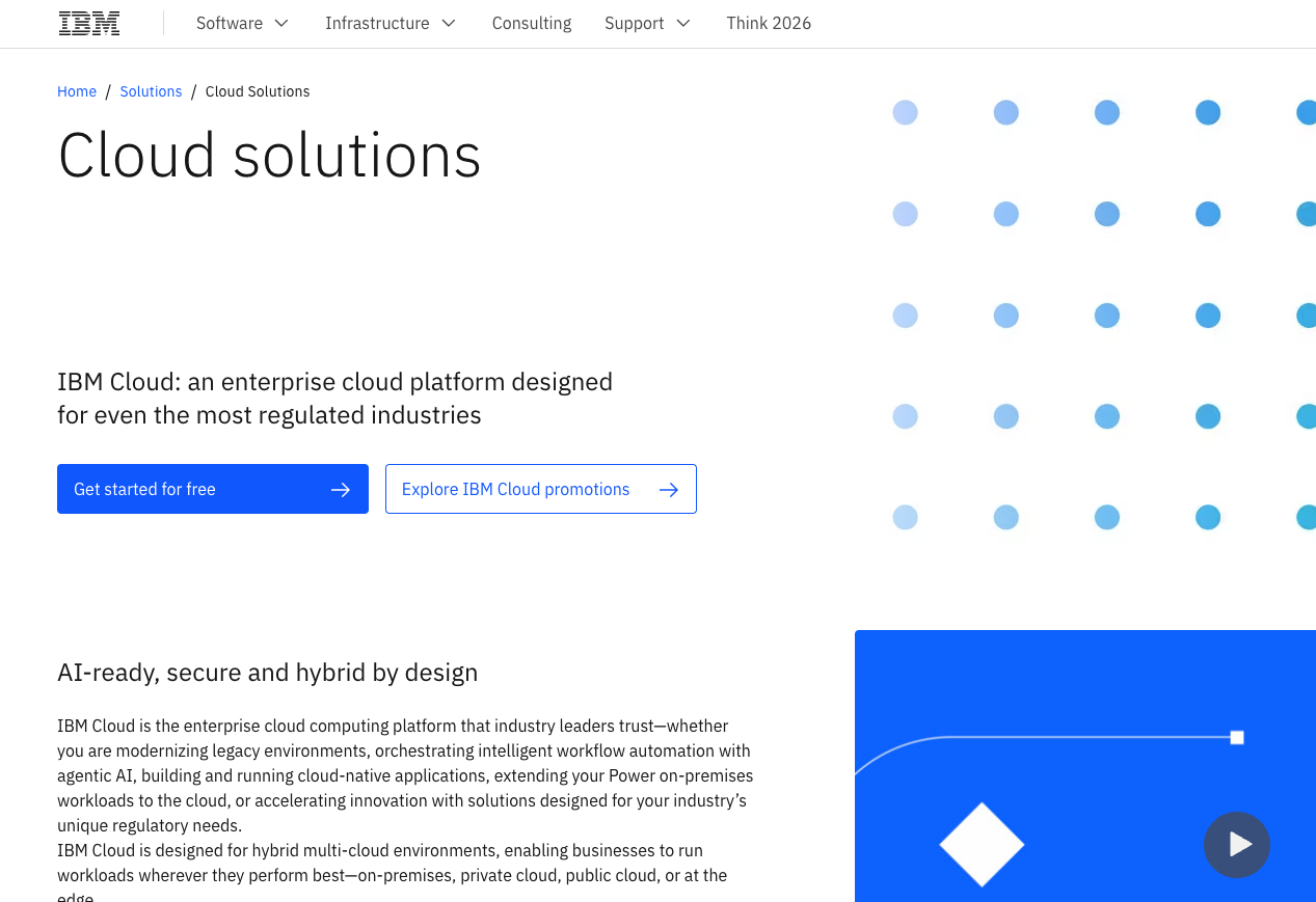 IBM Cloud dashboard, enterprise hybrid cloud provider 2026