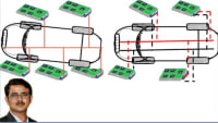 CAN , AUTOSAR and LIN Communication Protocols