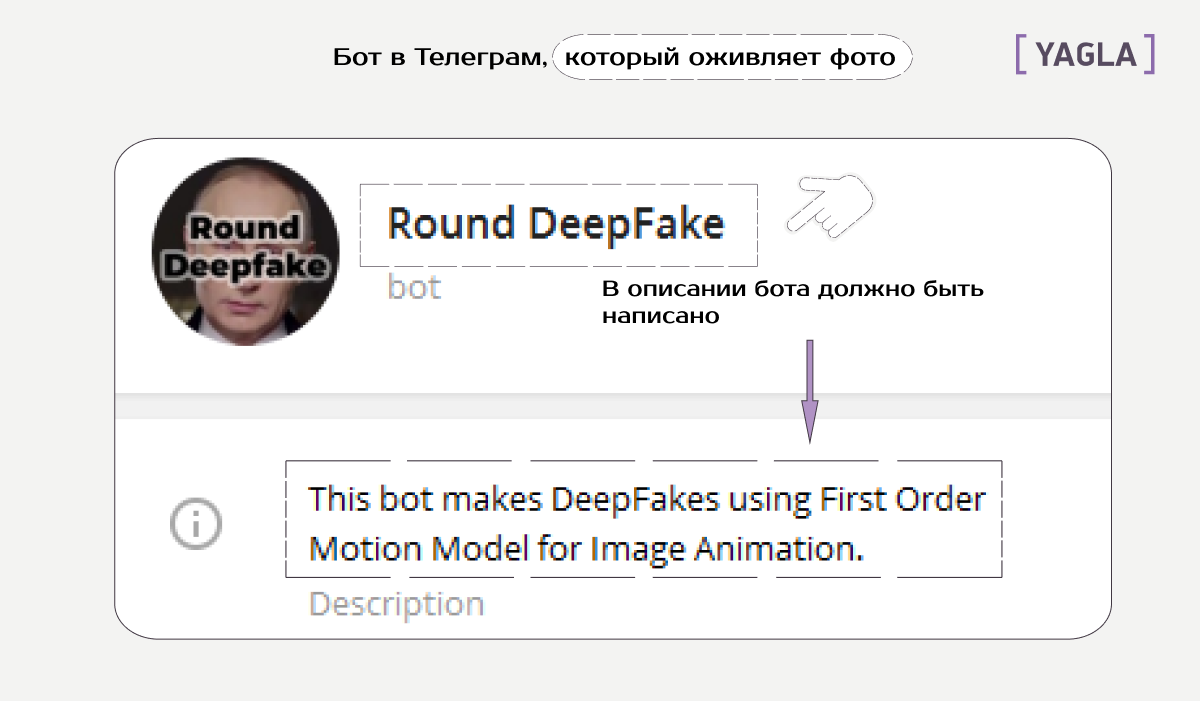 Скриншот с описанием телеграм бота, который оживляет фото