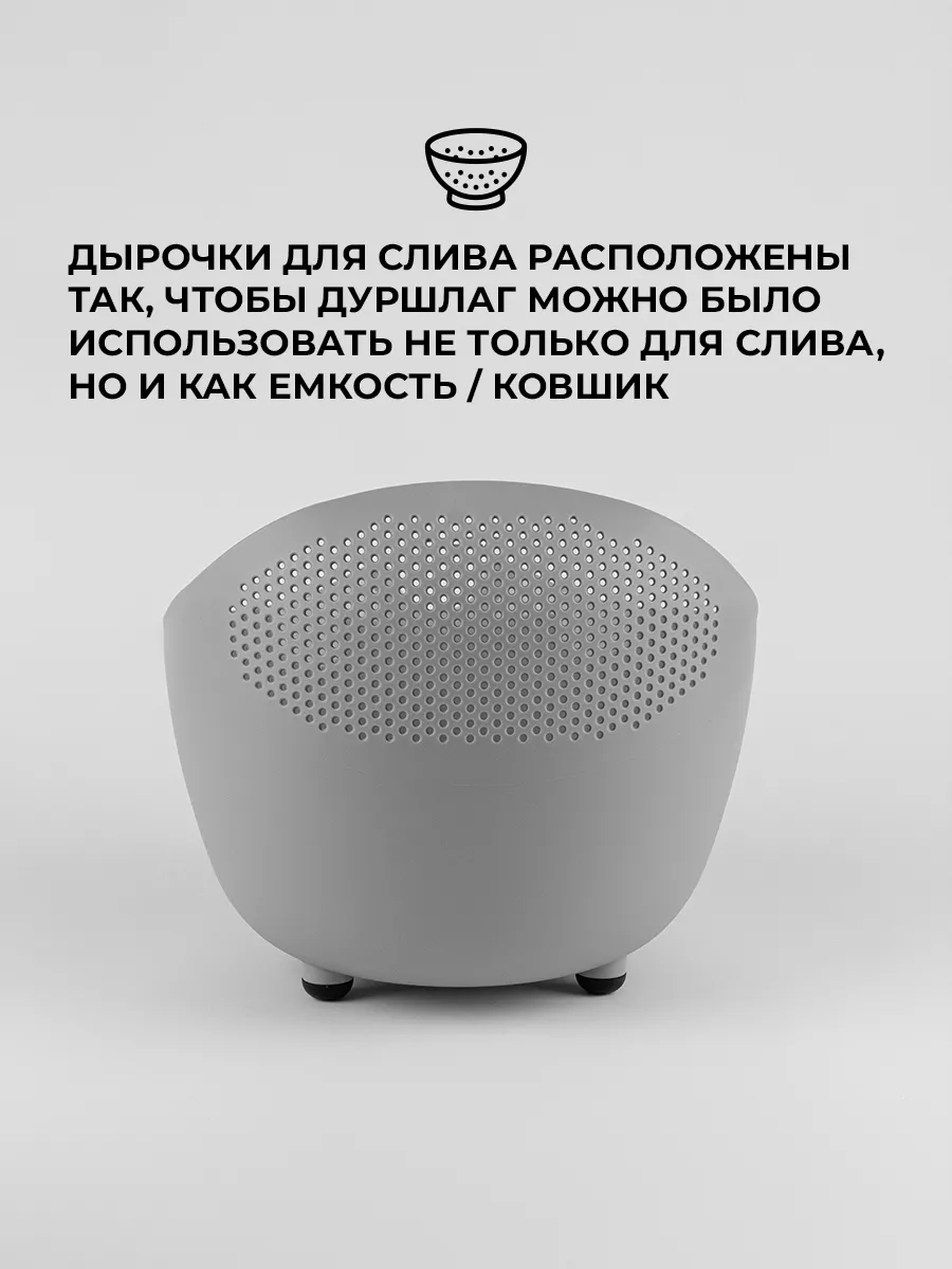 Набор дуршлагов