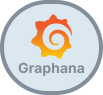 Grafana