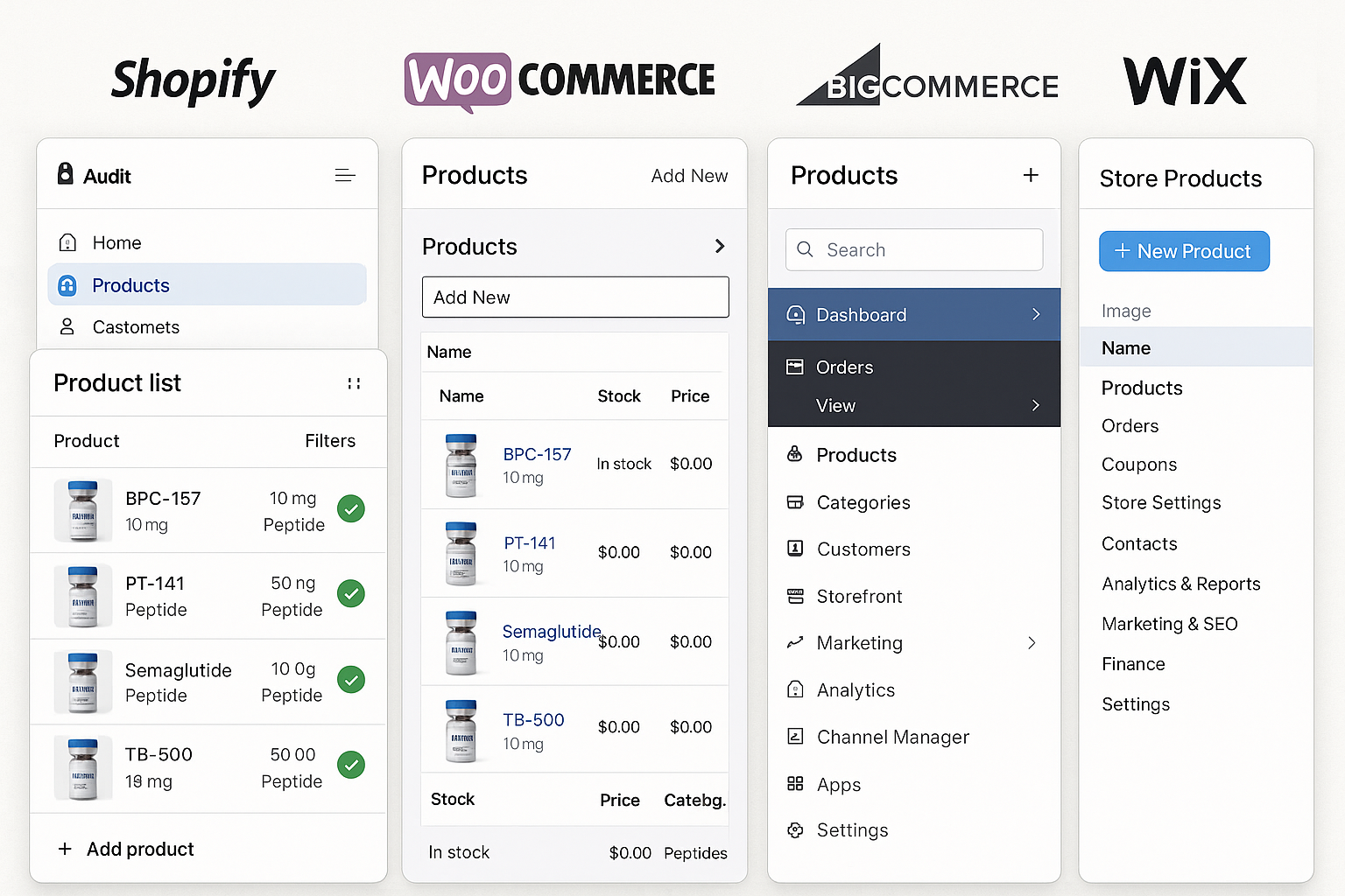 Comparison chart of e-commerce platforms for peptide sales
