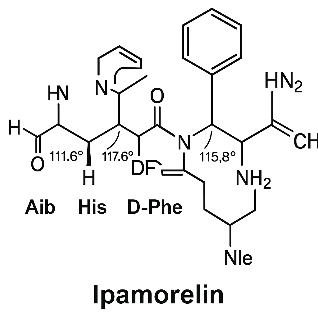 Molecular structure of Ipamorelin showing amino acid sequence and conformation