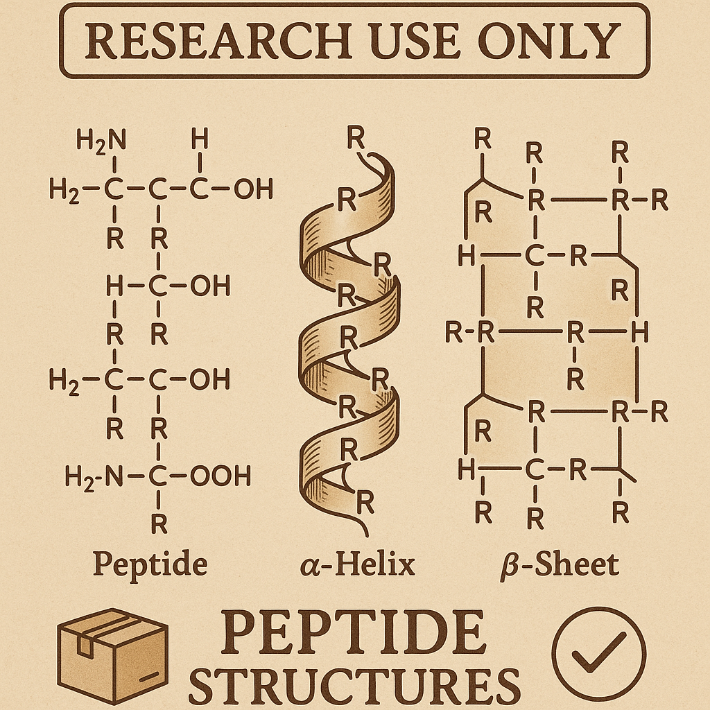 Categorization of low-risk research peptides