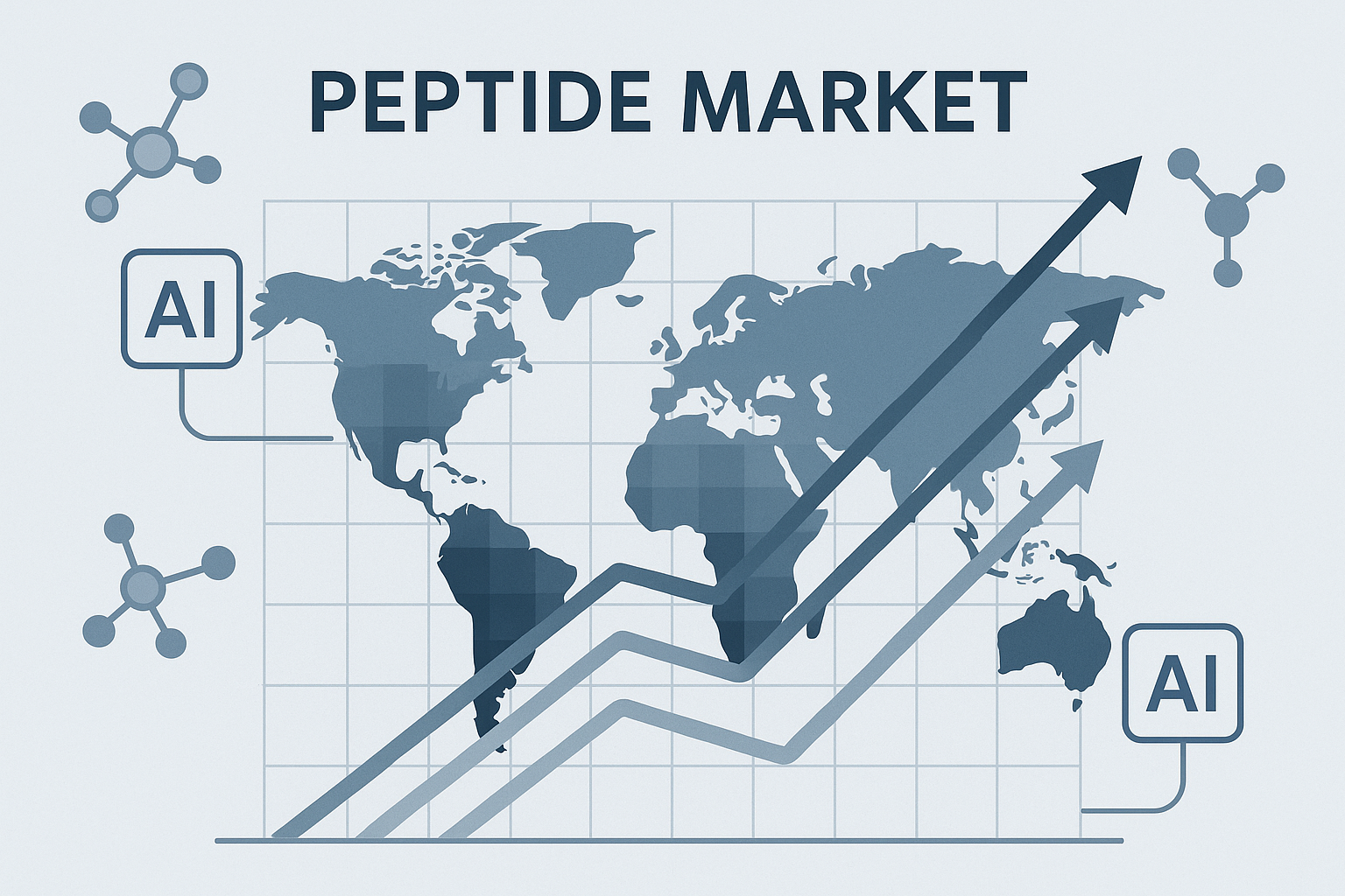 Statistical workflow for peptide market forecasting