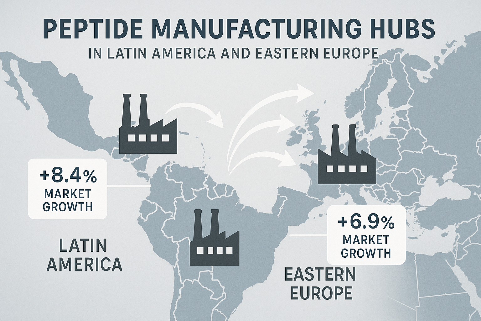 Map illustrating compliance requirements and export corridors in Latin America and Eastern Europe