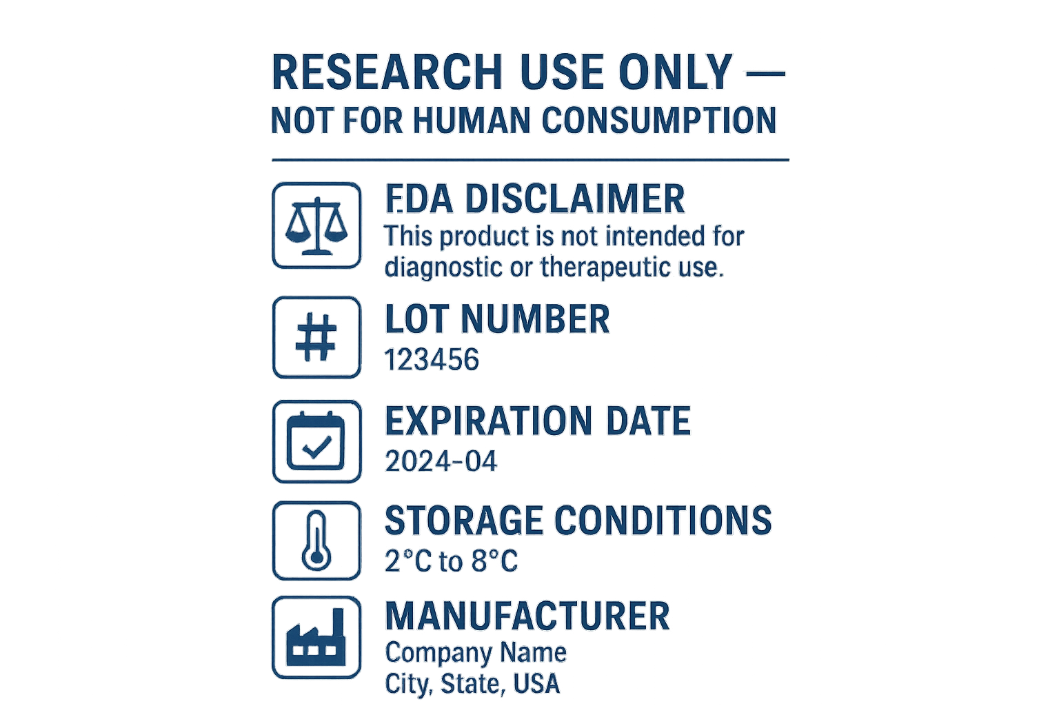 Sample RUO peptide label with mandatory elements highlighted