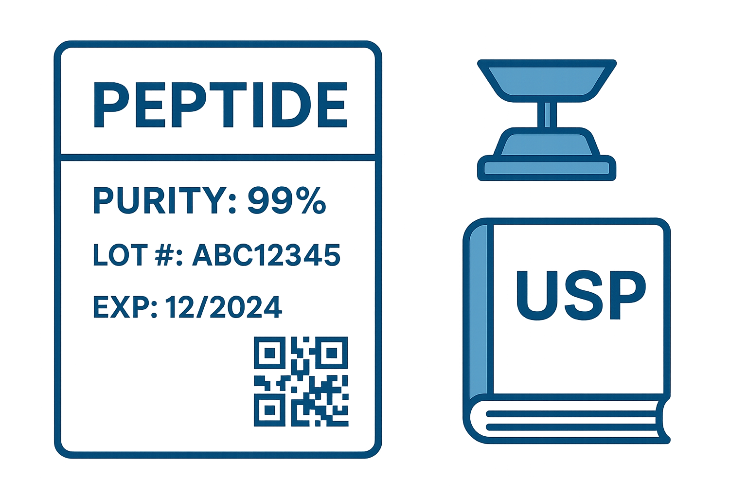 Example of a compliant peptide label with all required fields