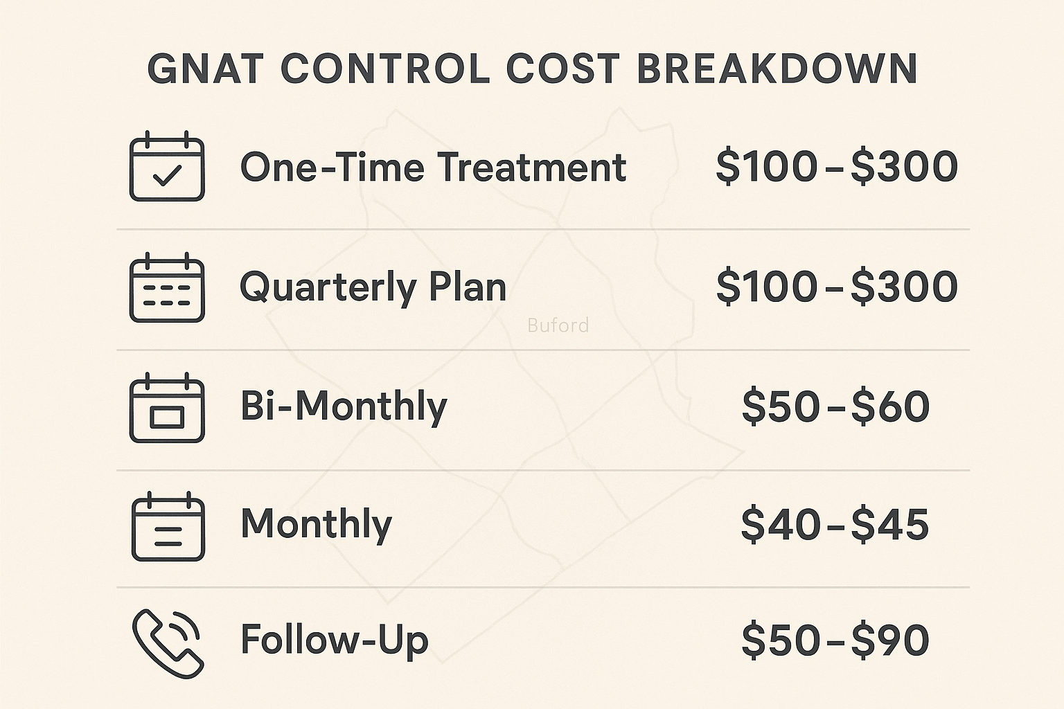 Illustration of a homeowner reviewing a gnat‑control service contract