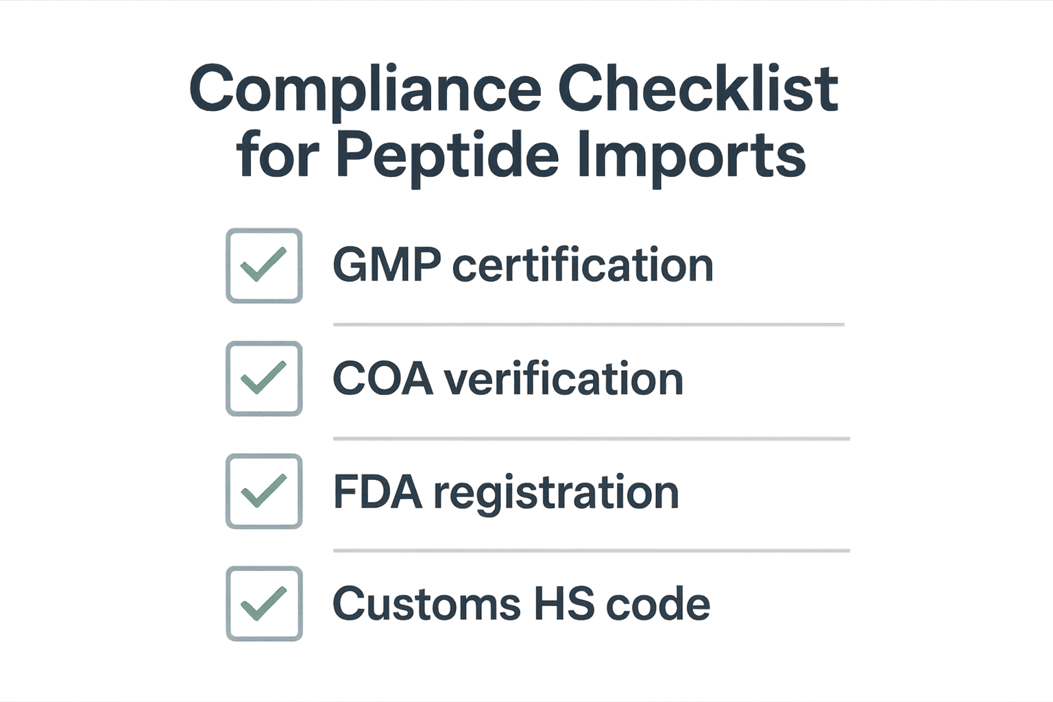 Compliance checklist for peptide imports