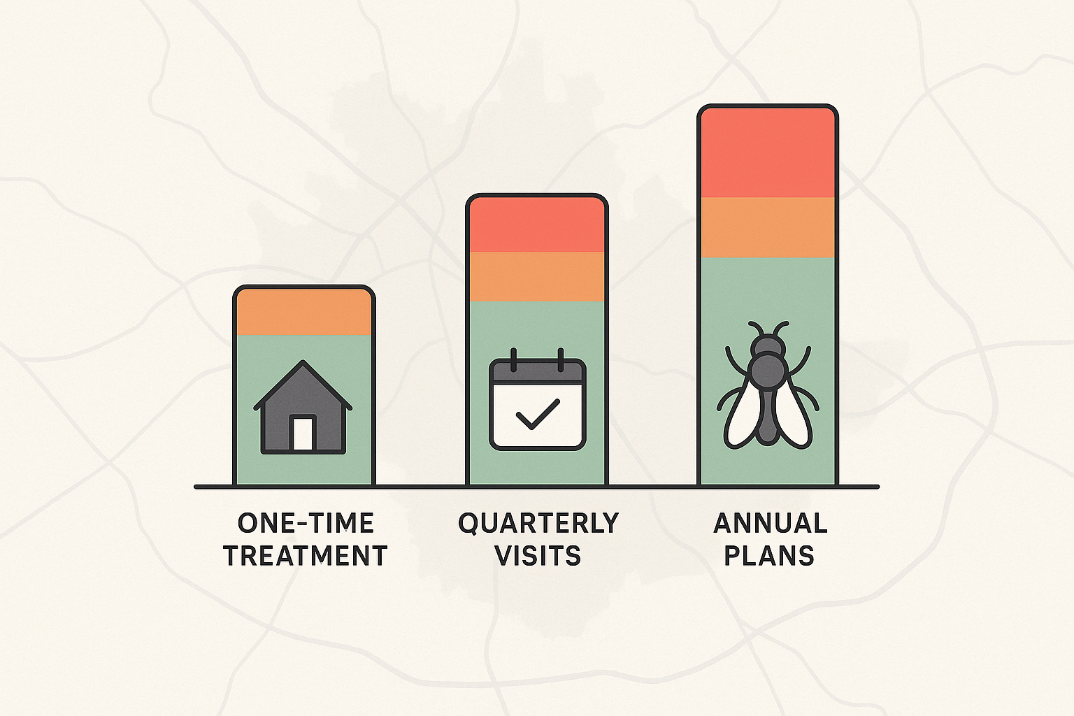 House Fly Control Cost Snellville, GA