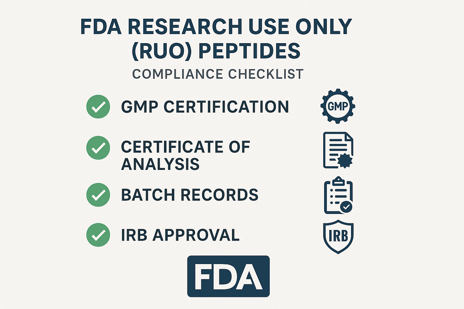 Diagram of peptide supply chain for clinics