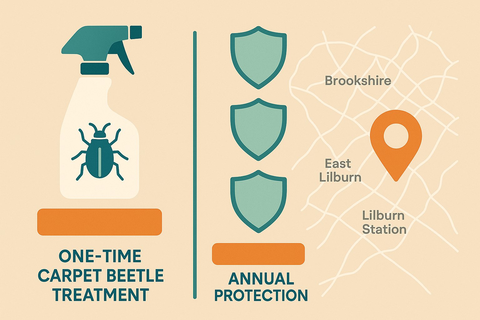 Infographic comparing one‑time carpet beetle treatments versus annual protection plans, with a Lilburn neighborhood map overlay