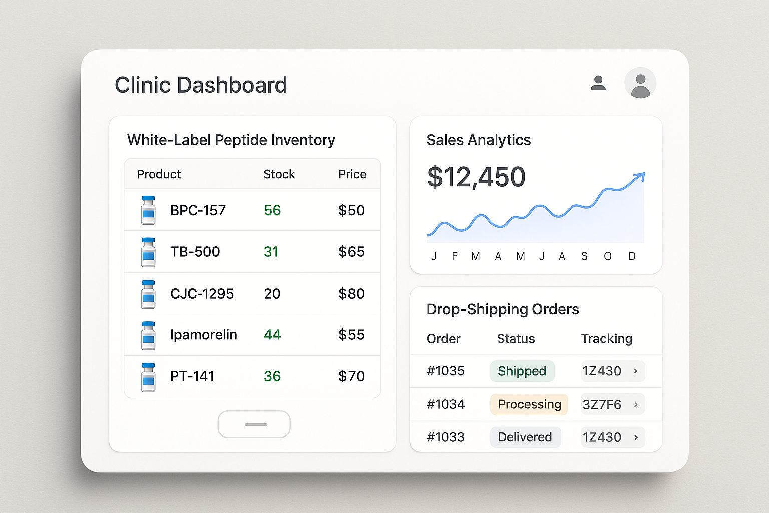Dashboard illustration showing inventory, sales analytics, and order tracking
