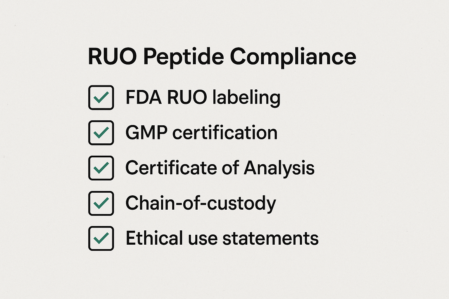 Compliance workflow for RUO peptide procurement
