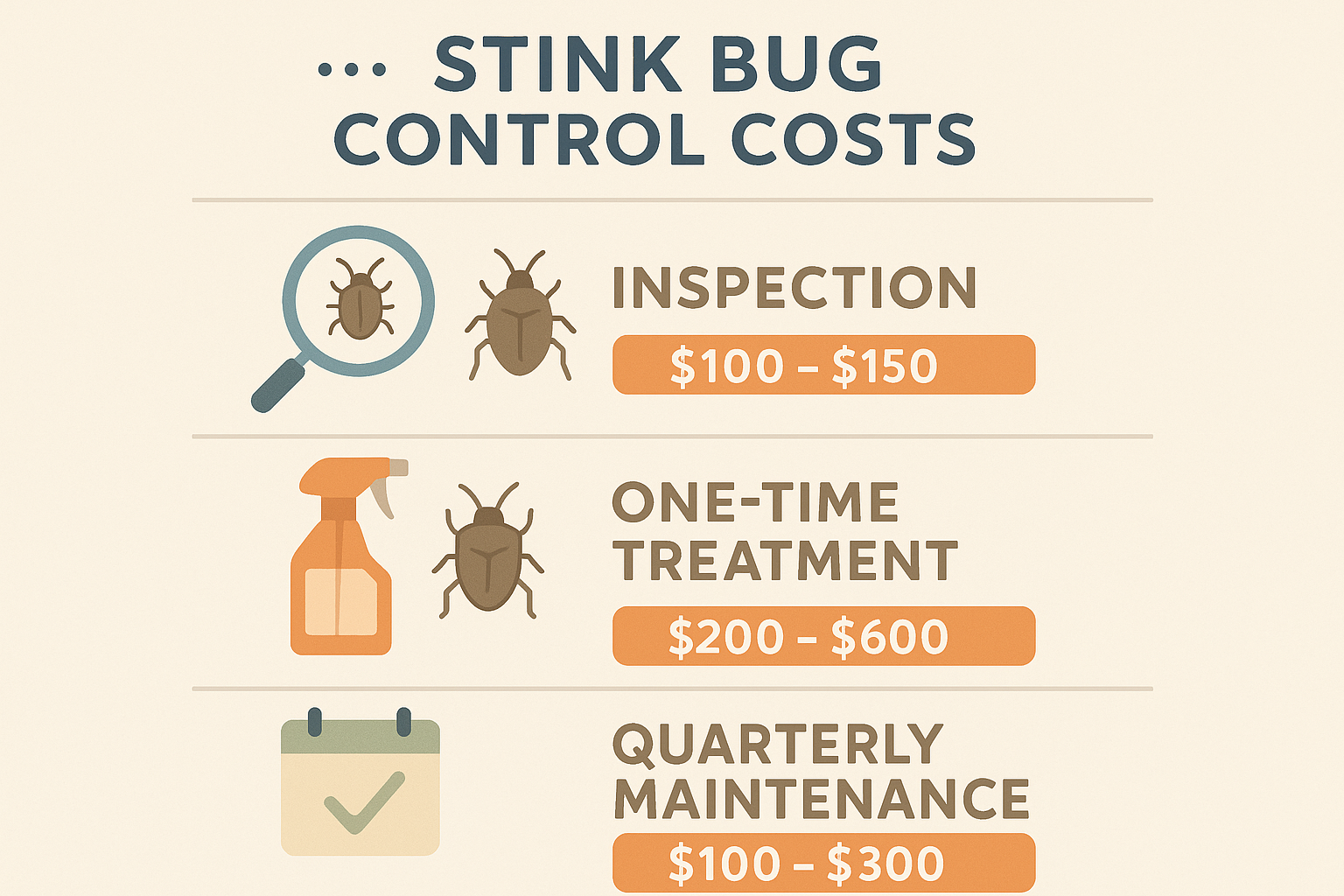 Stink bug control service pricing chart
