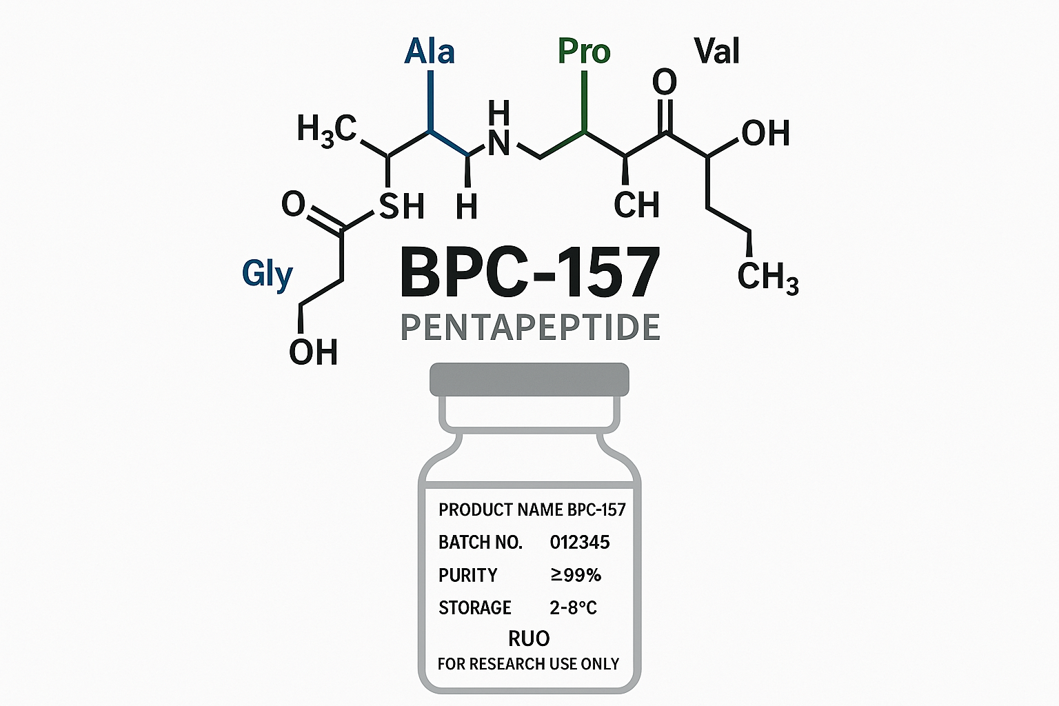 Molecular structure of BPC‑157 peptide