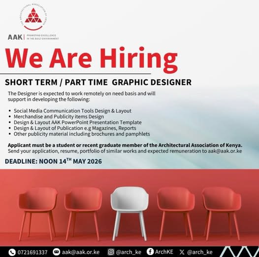 Part time graphics designer needed, Sen cv, resume and portfolio