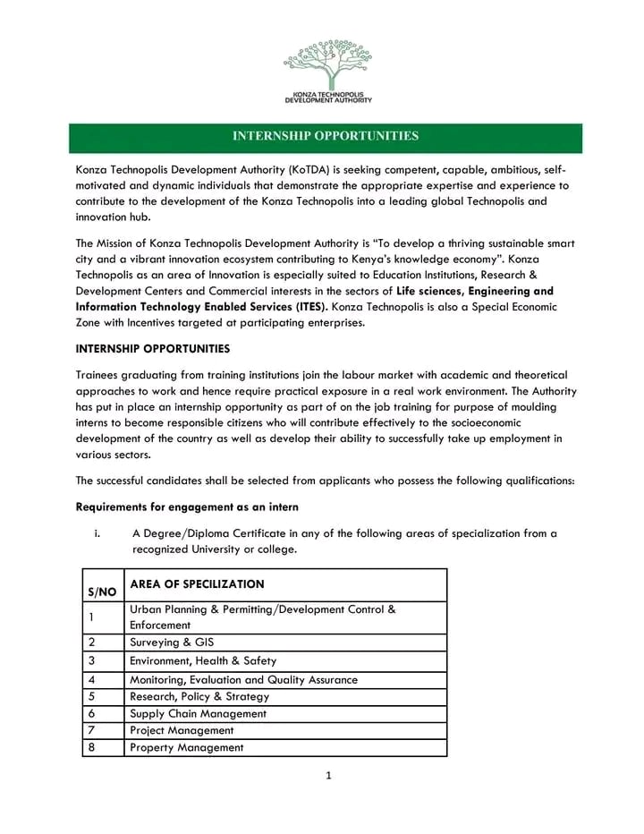 Supply chain management internship at konza technopolis development authority