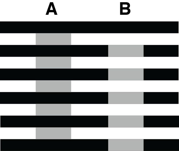 20 иллюзий, которые обманут ваши глаза и мозг