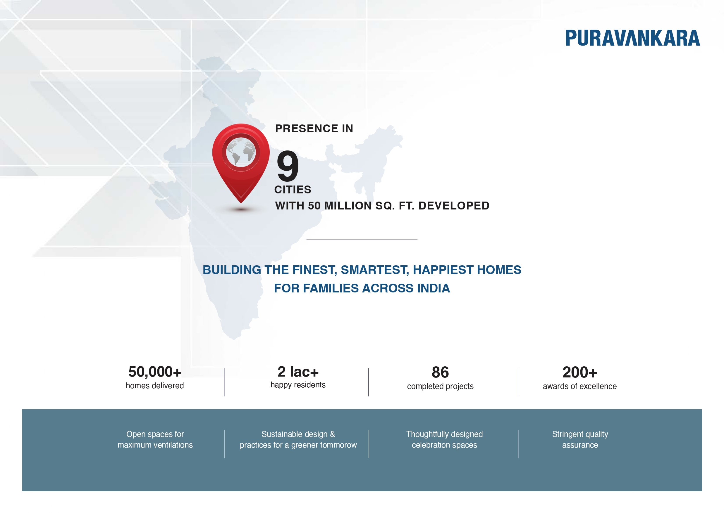 Provident Palm Vista By Puravankara Limited