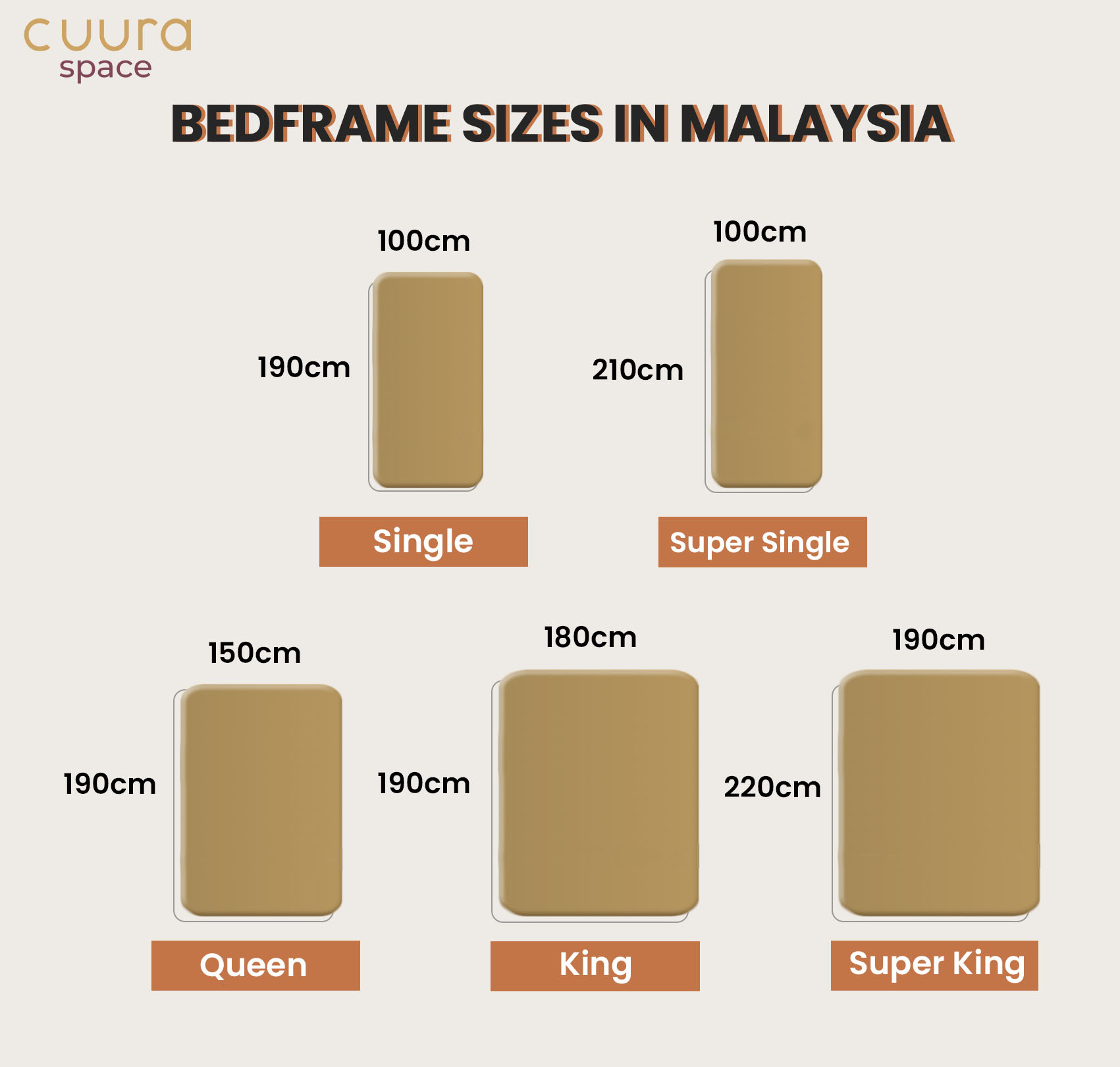 Standard bed frame size in Malaysia