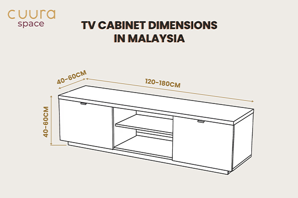 Tv Cabinet Dimensions In Malaysia A Complete Size Guide Cuura Space