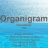 Logo de ORGANIGRAM, syndic de copropriété à AJACCIO