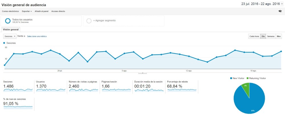 analytics_xrnv5k.jpg
