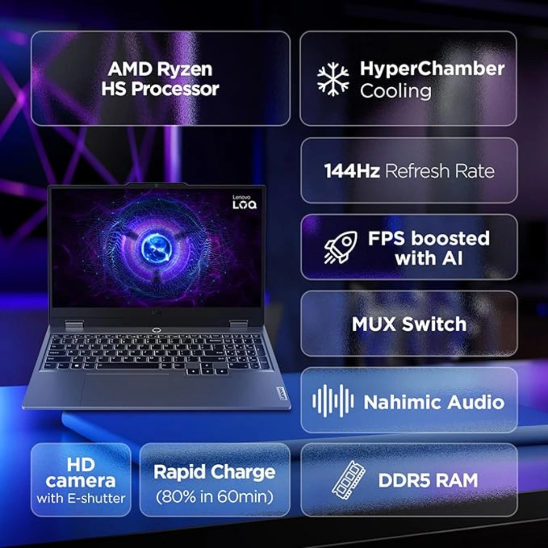 Lenovo LOQ 15ARP9 83JC0046IN Gaming Laptop