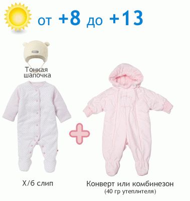 как одеть новорожденного на прогулку весной и осенью +8 до +13 как одеть новорожденного на прогулку весной/осенью