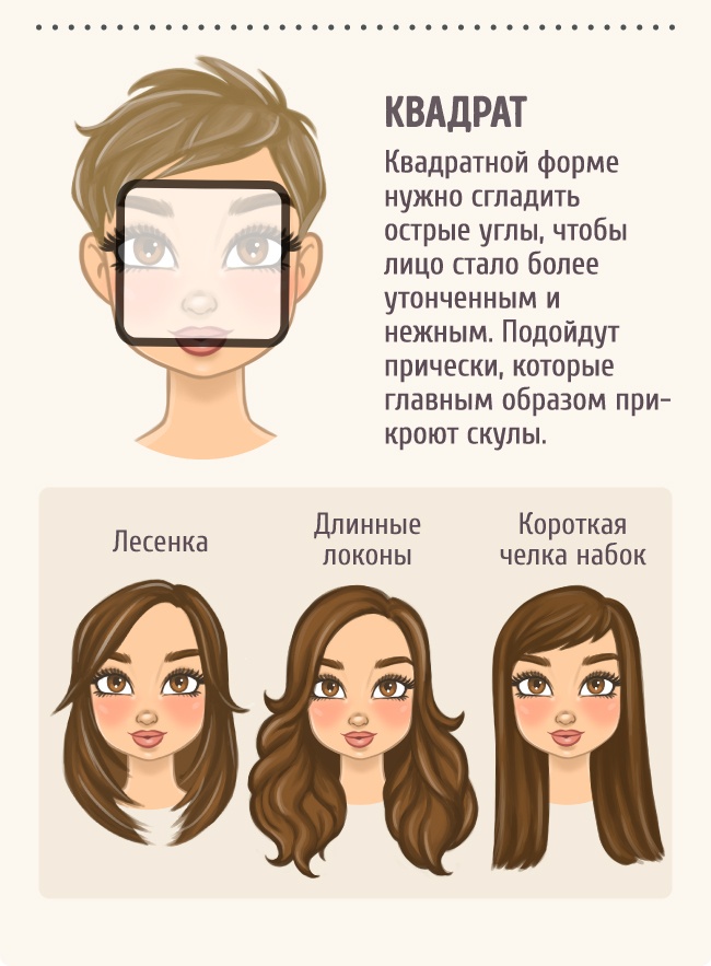 kak-podobrat-prichesku-po-forme-lica