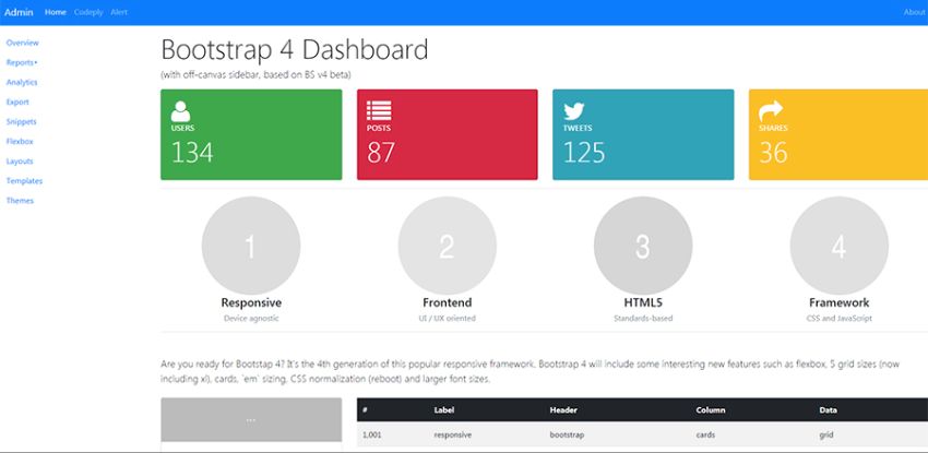 	 10-Bootstrap 4 Dashboard