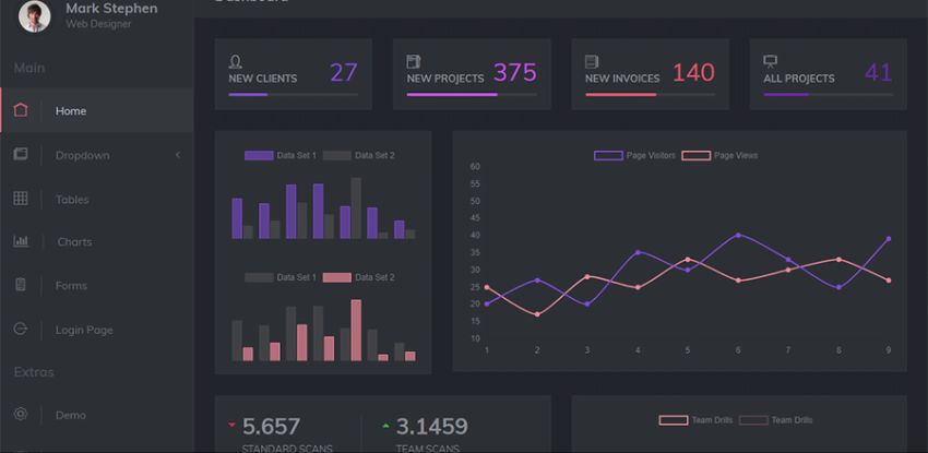  2-BOOTSTRAP 4 DARK ADMIN