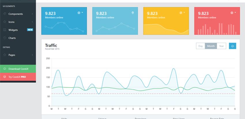 7-CoreUI - Free Bootstrap 4 Admin Template