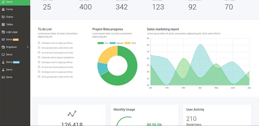 5-BOOTSTRAP 4 ADMIN DASHBOARD