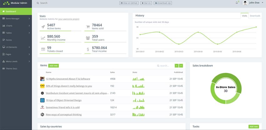 18-Modular Bootstrap 4 Admin Template