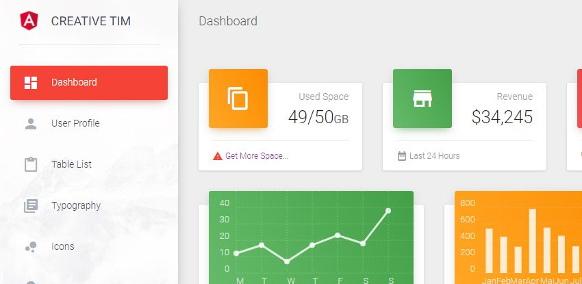 Material Dashboard Angular2