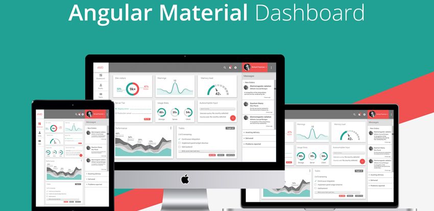 Angular Material Dashboard