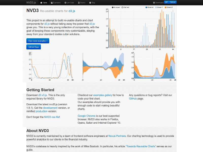NVD3 Resuable Charts for D3.js