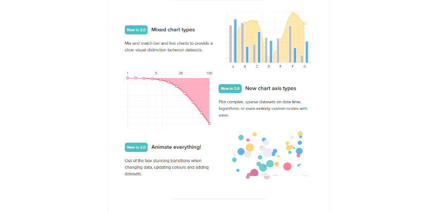  Chart.js