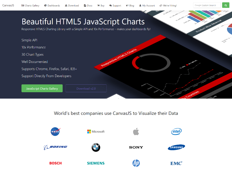 HTML5 Javascript Charts