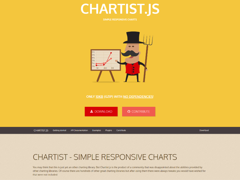 Simple Responsive Charts