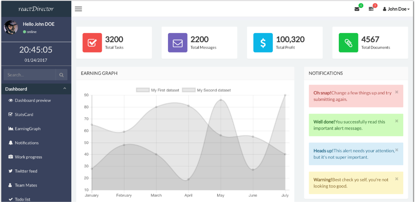 ReactJS Director Responsive Admin Template