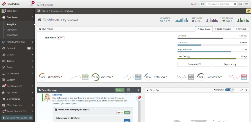  SmartAdmin