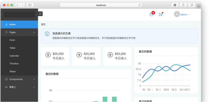 React Ant.Design Admin UI