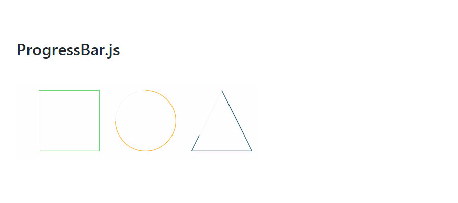 ProgressBar.js – Responsive progress bars