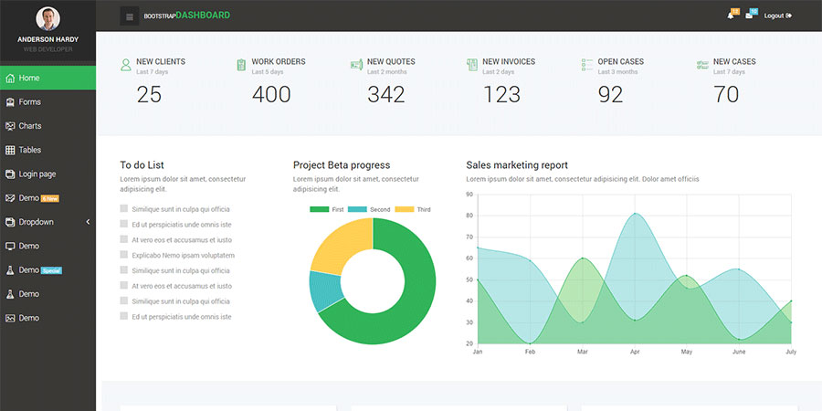 BOOTSTRAP 4 ADMIN DASHBOARD