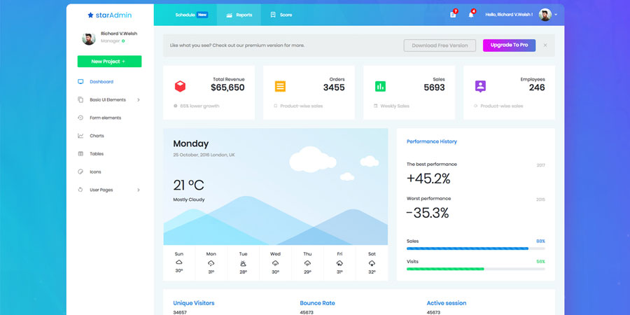 StarAdmin-Free-Bootstrap-Admin-Template
