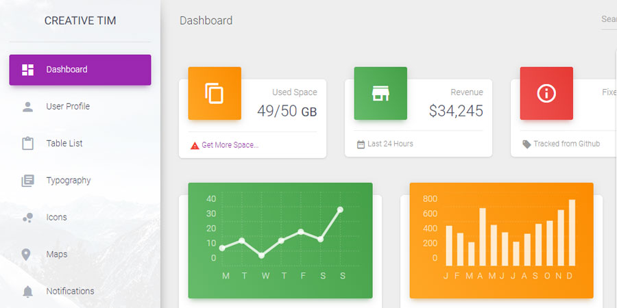 FREE BOOTSTRAP 4 MATERIAL ADMIN